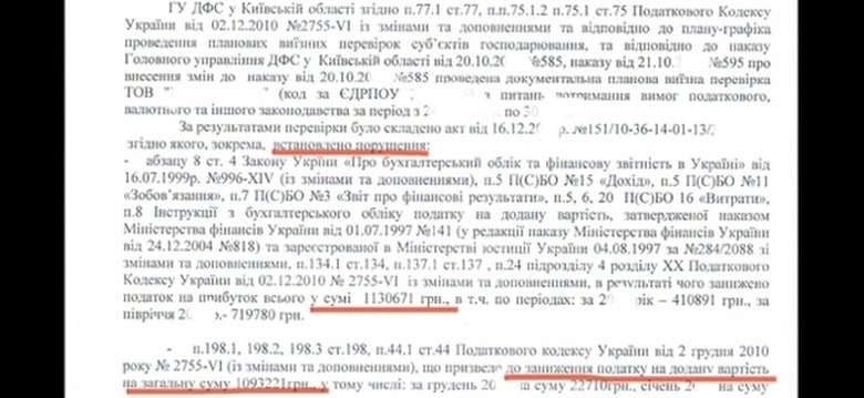 Акт документальної планової виїзної перевірки ГУ ДФС у Київській області: встановлено заниження податку на прибуток 1 130 671 грн та ПДВ 1 093 221 грн до подання заперечень клієнтом